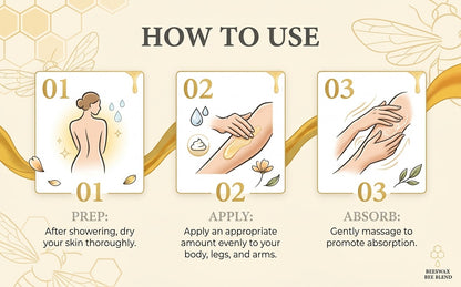 Beeswax Body Serum, Botanical Bee Blend, Lightweight Non-Greasy Moisturizing Serum for Arms Legs & Full Body, 250ml